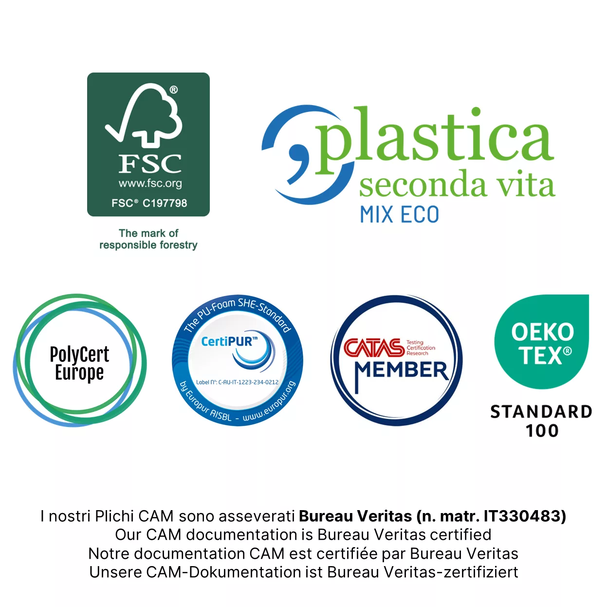 Certificaciones