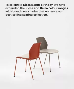 Kastel 2025 news