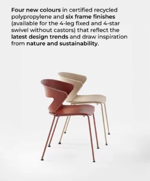 Kastel 2025 news
