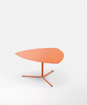 Kensho Tables